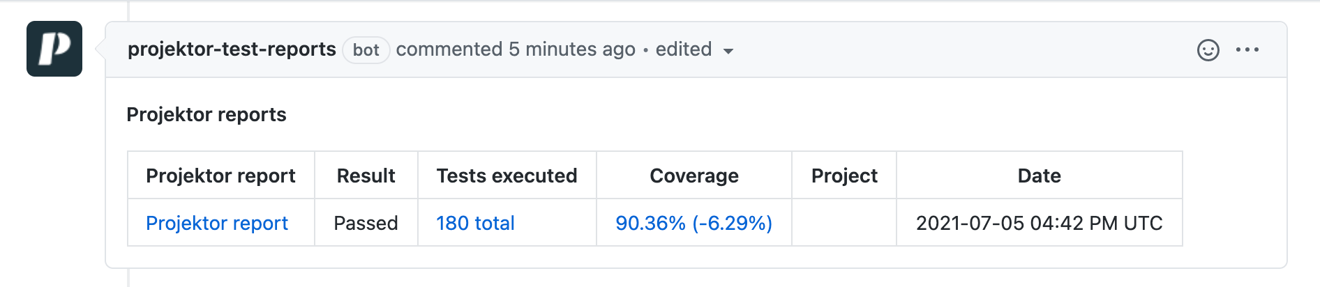 Code coverage decreased