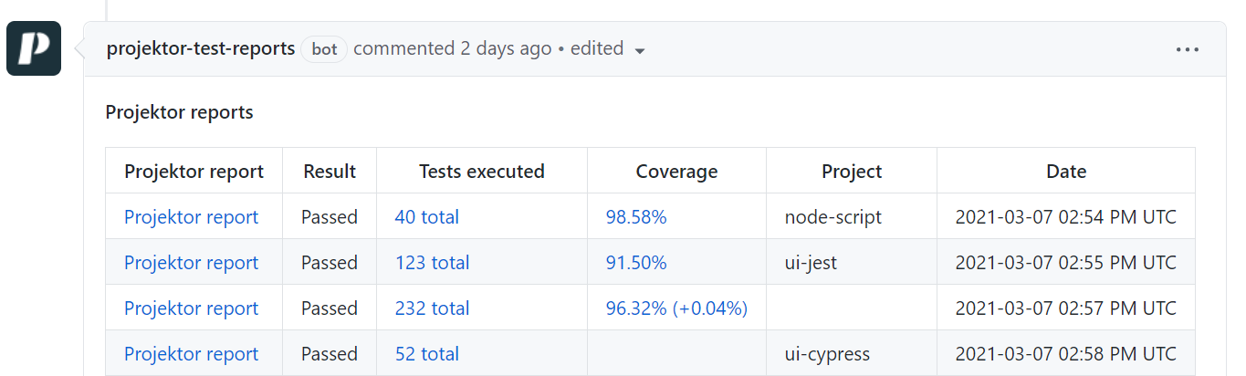 Projektor pull request comment