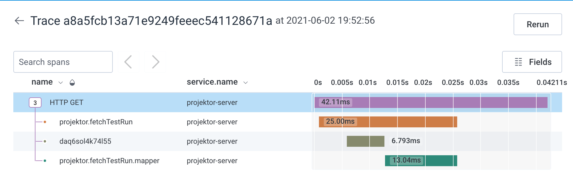 Trace with custom spans